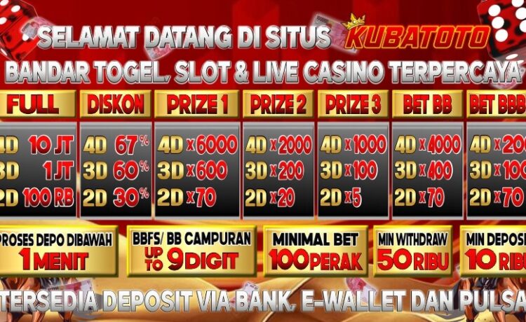 Bocoran Slot Gacor KubaToto